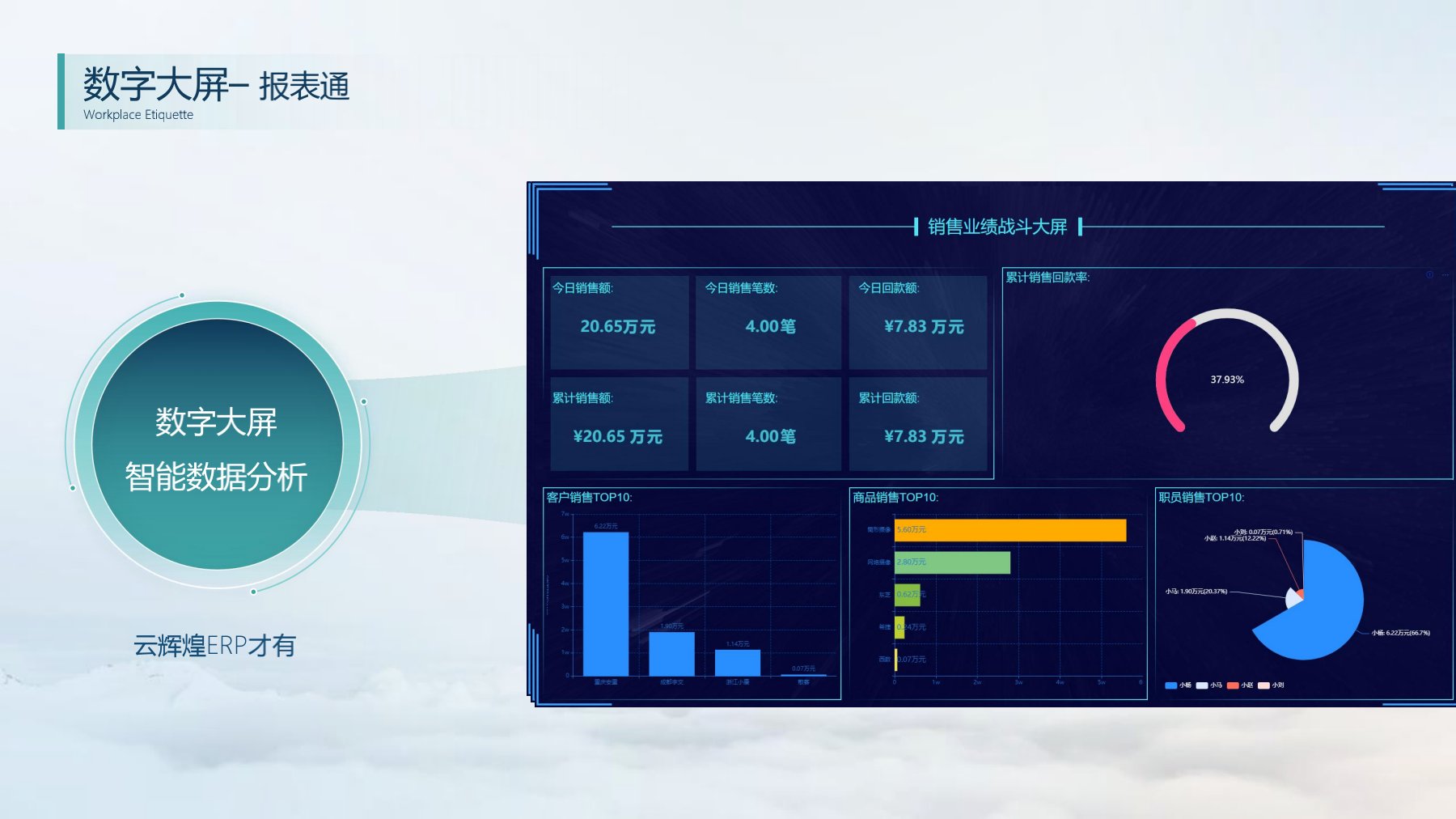 分支機構發版培訓_20.jpg